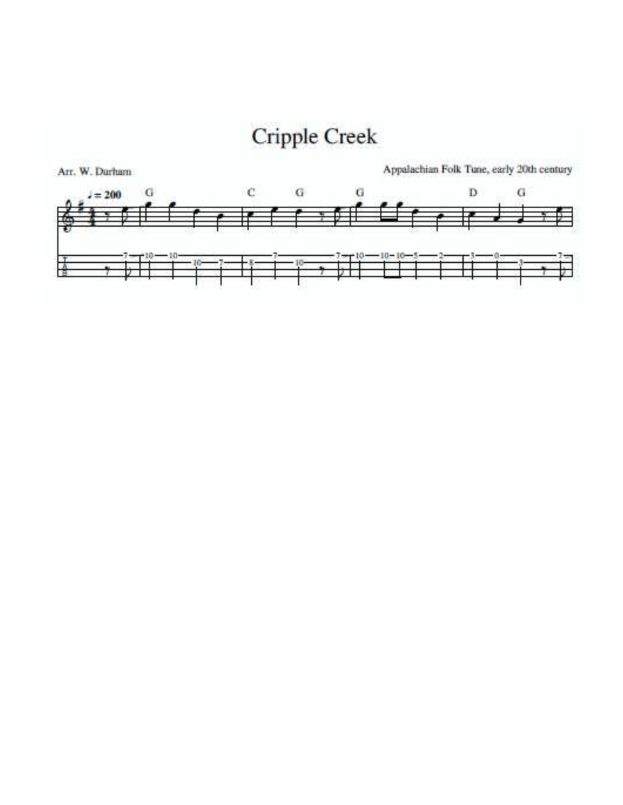Cripple Creek - for Ukulele (in G) Ukulele scores gallery preview page 1