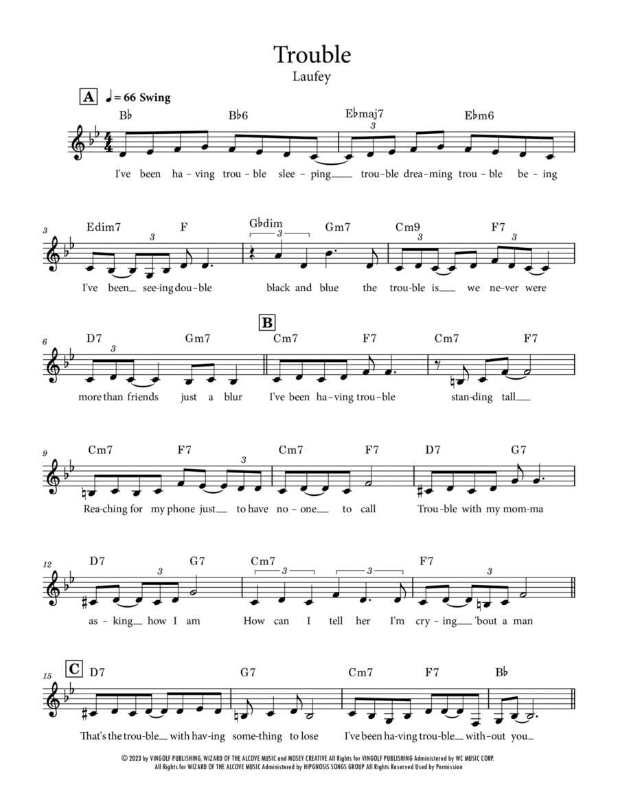 Trouble Piano scores gallery preview page 1