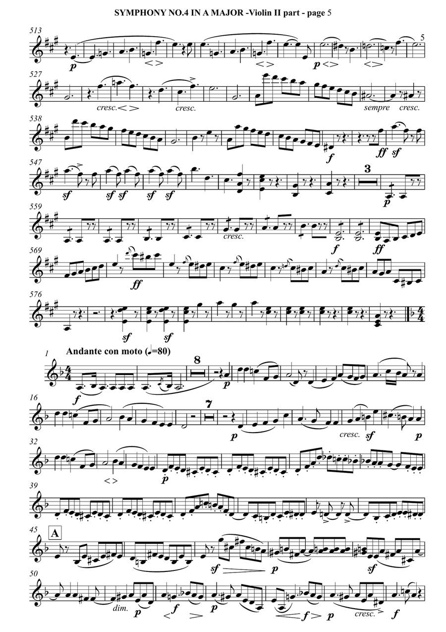 Felix Mendelssohn Bartholdy - SYMPHONY NO.4 IN A MAJOR ("Italian") - Violin II part image number null