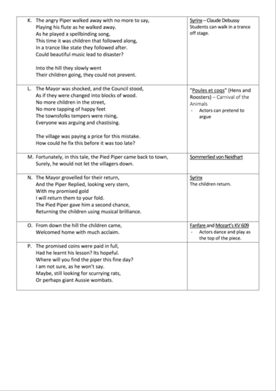 The Pied Piper of Hamelin Woodwind Quintet scores gallery preview page 5