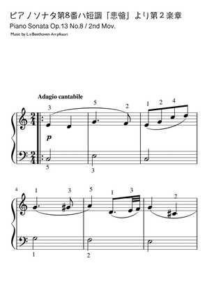 Book cover for Piano Sonata No. 8 2nd Movement
