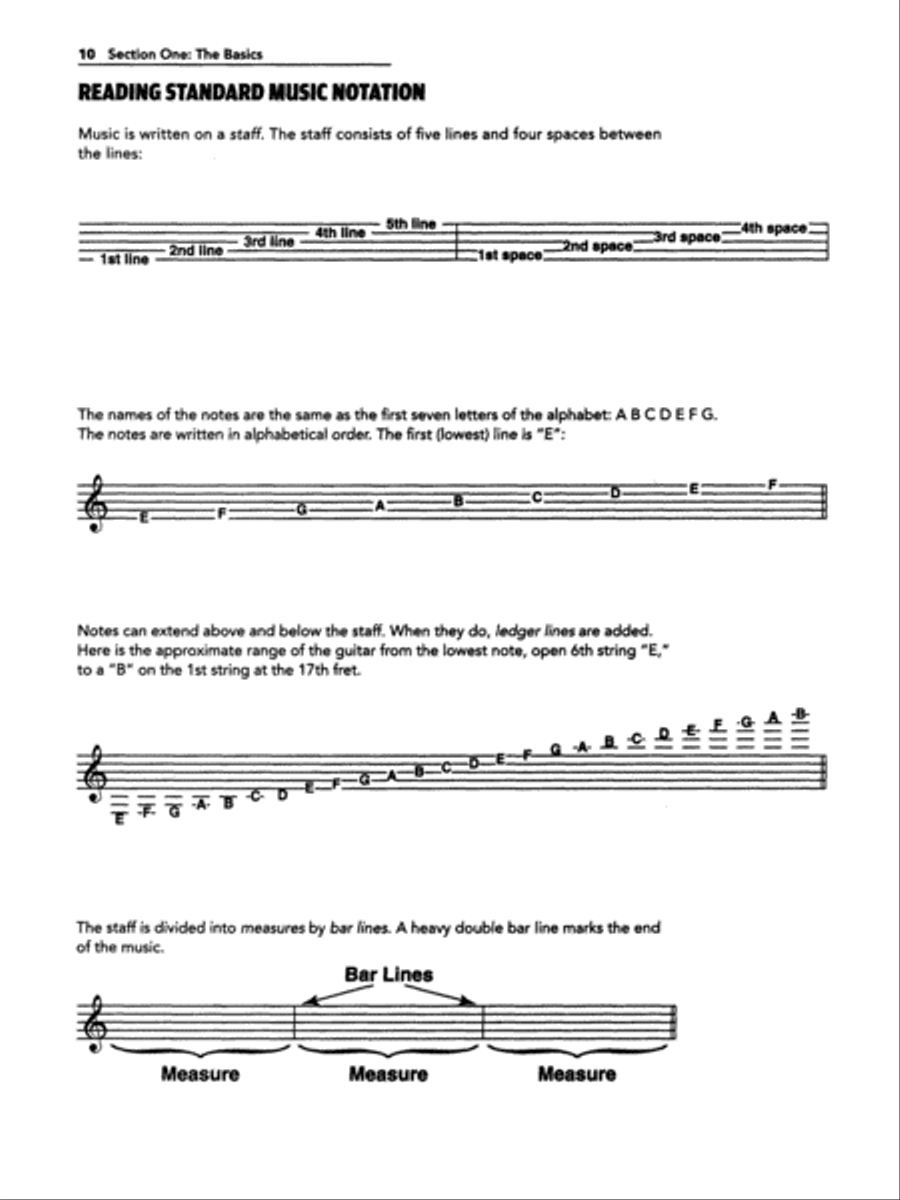 Ultimate Beginner Acoustic Guitar Basics Mega Pak Acoustic Guitar scores gallery preview page 3