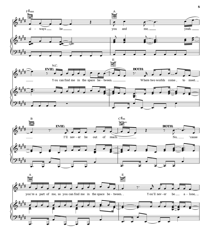 Space Between (from Disney's Descendants 2) Piano, Vocal, Guitar scores gallery preview page 5