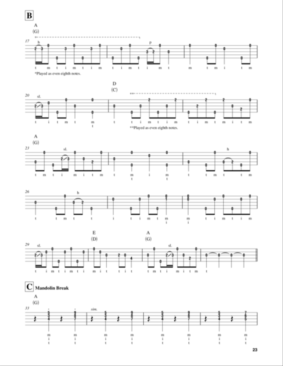 I'll Fly Away Banjo scores gallery preview page 2