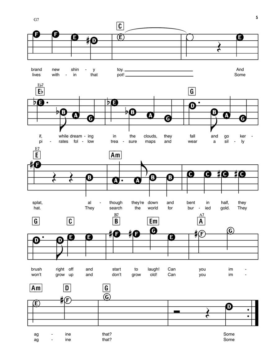 Can You Imagine That? (from Mary Poppins Returns) Electronic Keyboard scores gallery preview page 4