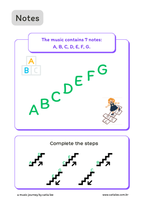 Music Theory for Kids - Notes