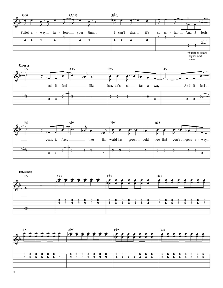 Gone Away Acoustic Guitar scores gallery preview page 2
