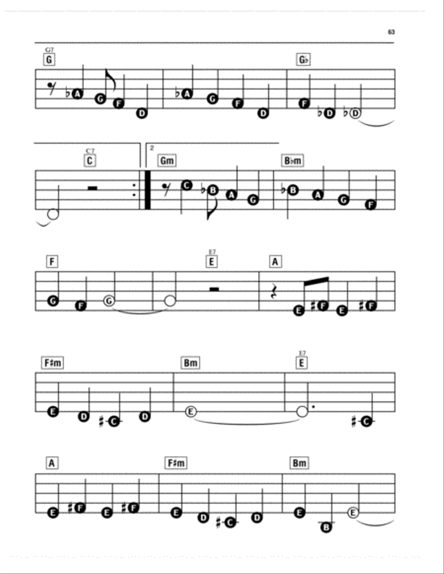 Desafinado Electronic Keyboard scores gallery preview page 2