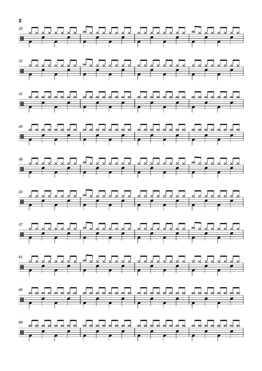 Blitzkrieg Bop Blitzkrieg Bop Drum Set scores gallery preview page 2
