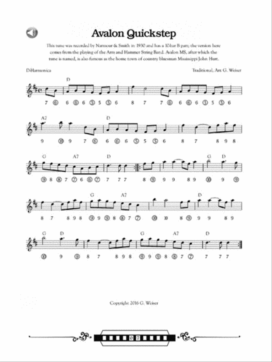 Bluegrass and Old-Time Fiddle Tunes for Harmonica Harmonica scores gallery preview page 3