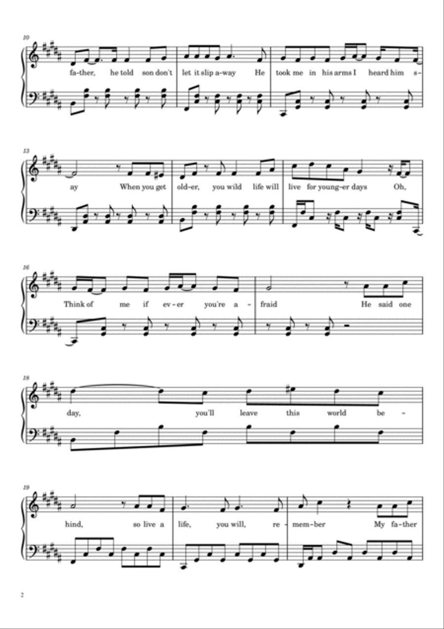 The Nights The Nights Piano Solo scores gallery preview page 2