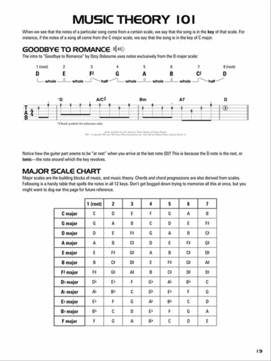 Hal Leonard Guitar Tab Method – Book 2 Guitar Tablature scores gallery preview page 6