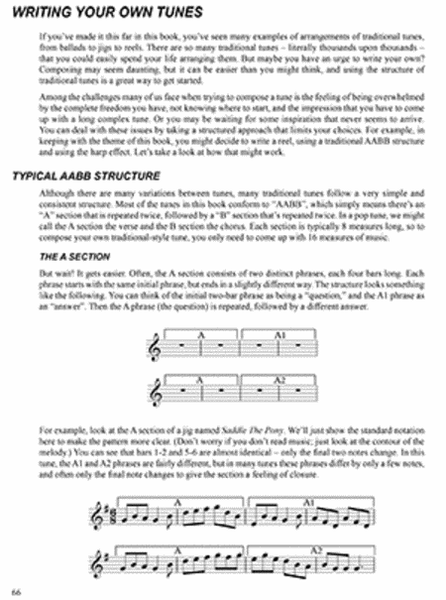 Fiddle Tunes in DADGAD