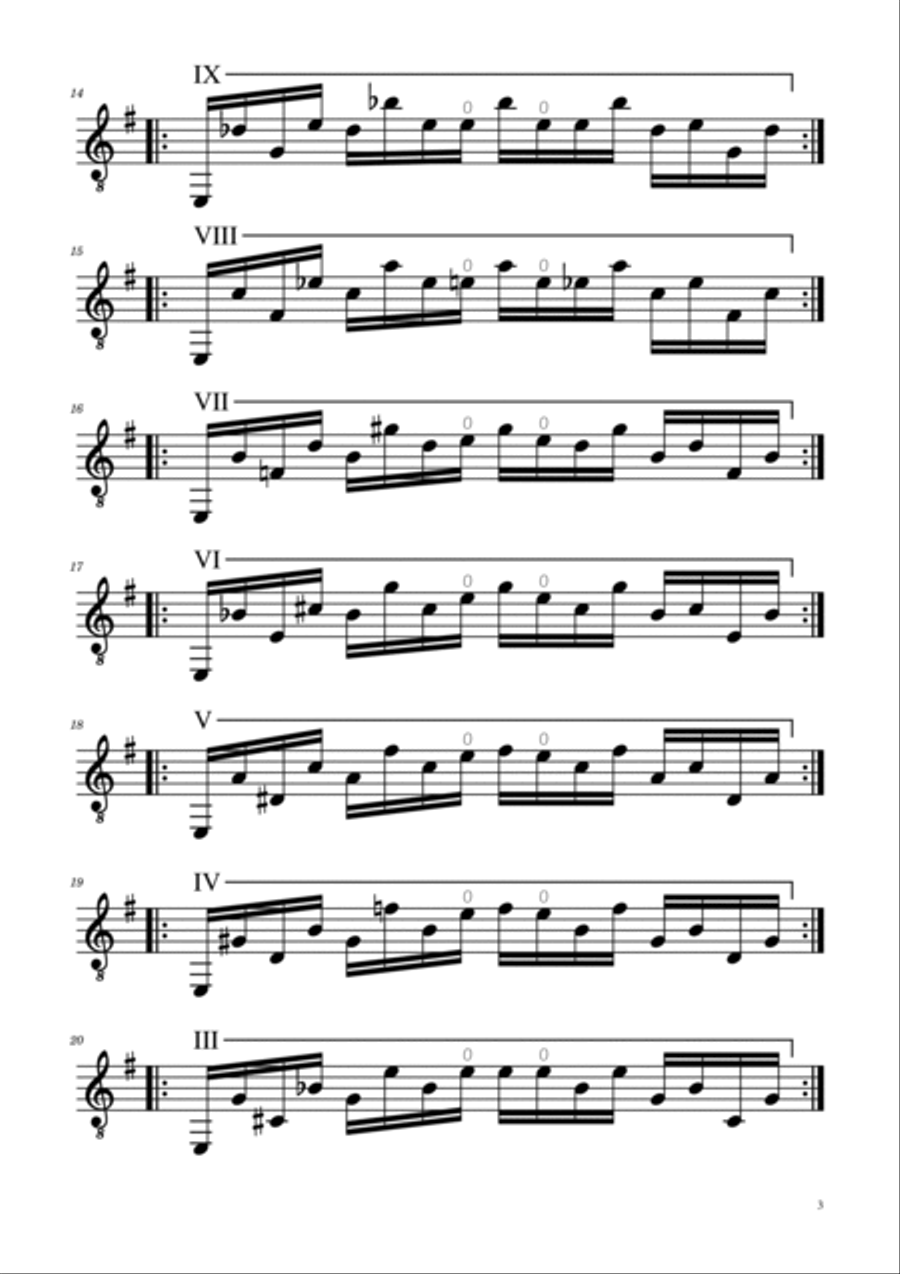 Villa Lobos - Étude No. 1 Acoustic Guitar scores gallery preview page 3