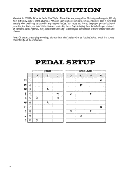 100 Hot Licks for Pedal Steel Guitar image number null