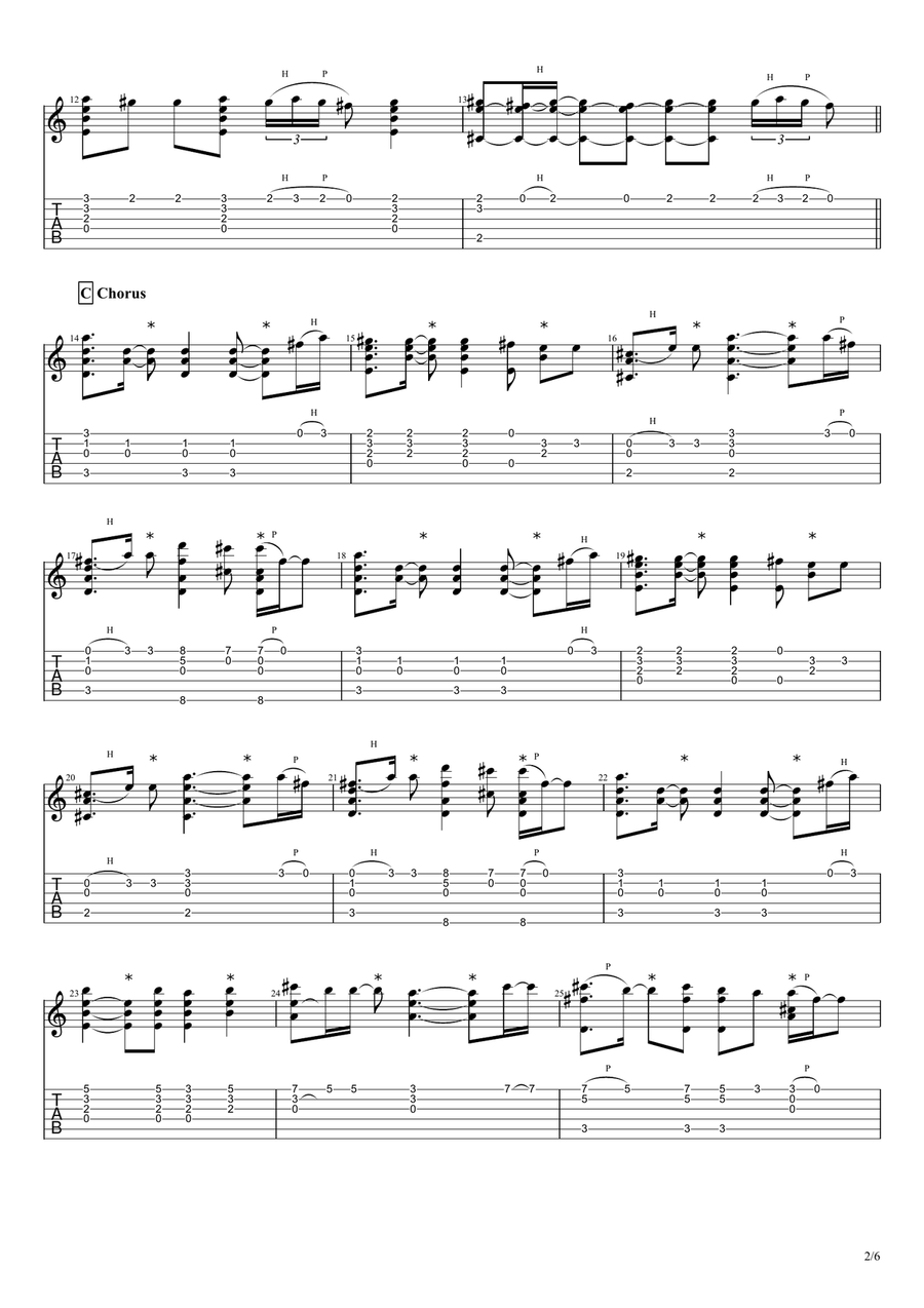Chandelier Acoustic Guitar scores gallery preview page 2