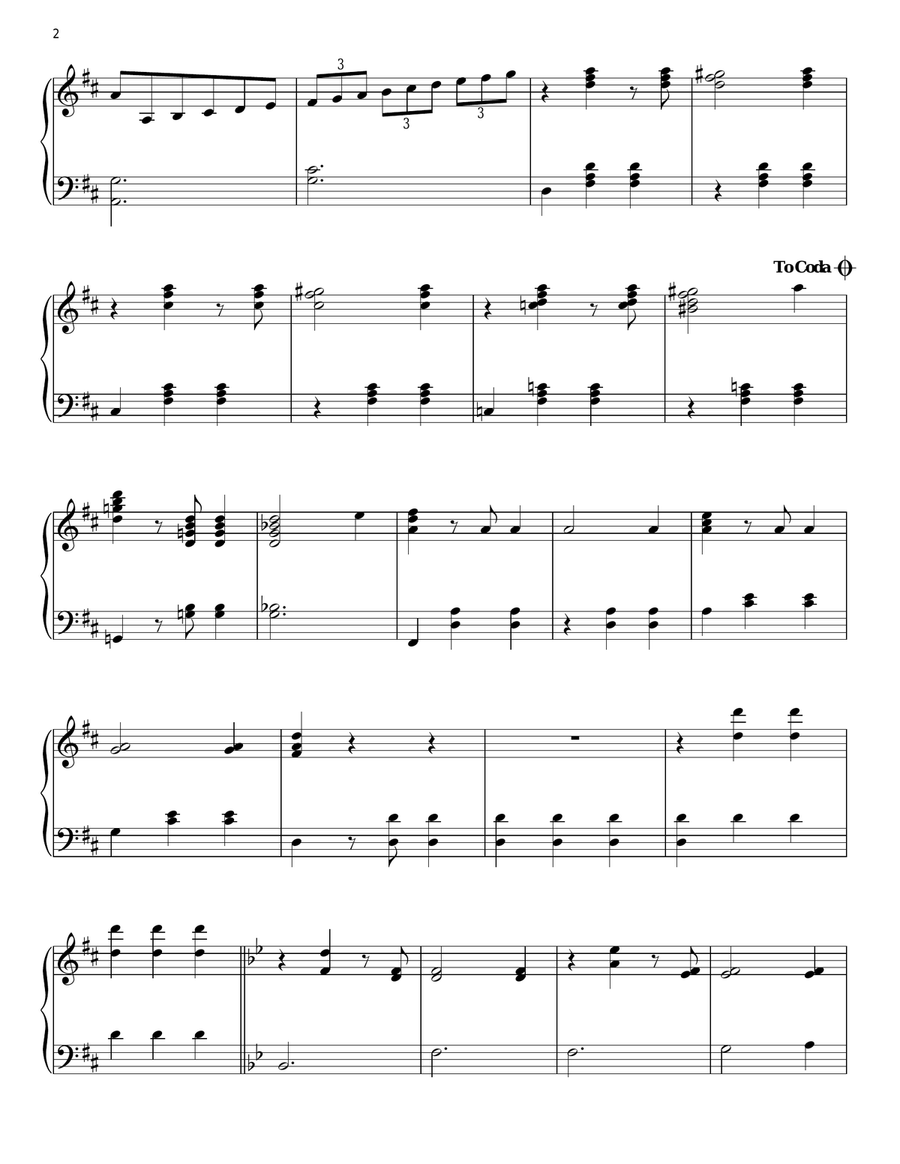 La Valse Champagne Piano Solo scores gallery preview page 2