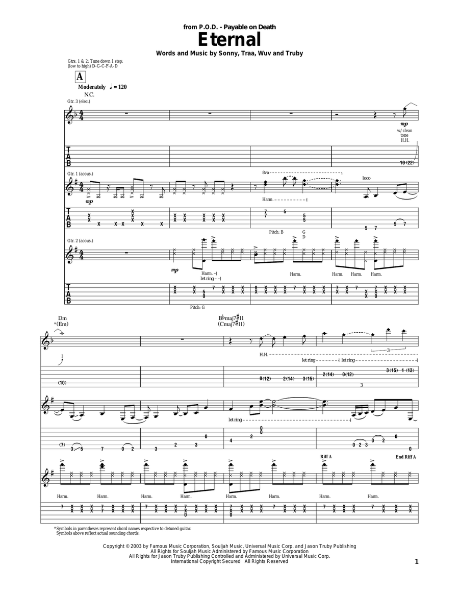Eternal Electric Guitar scores gallery preview page 1