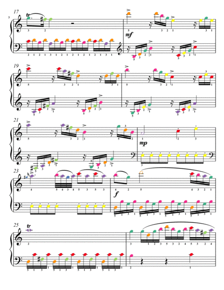 Piano Sonata Number 16 K545 for Easy Piano
