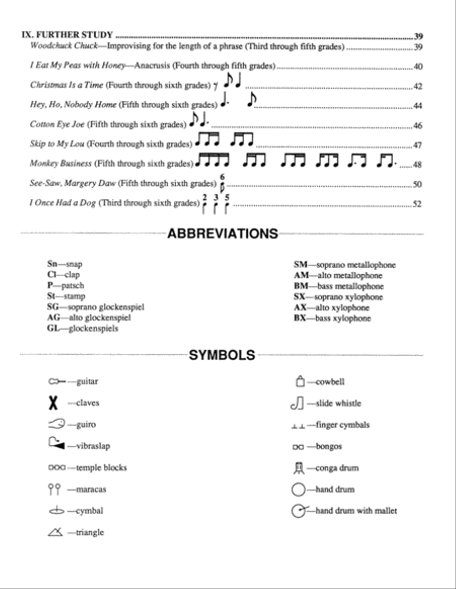 Monkey Business Unison Choir scores gallery preview page 3