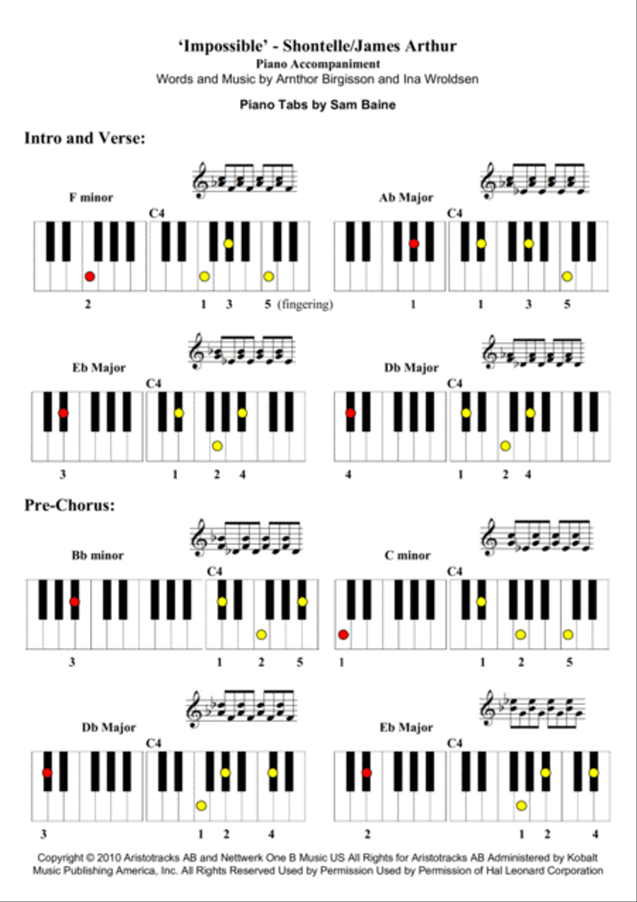 Impossible Impossible Easy Piano scores gallery preview page 1