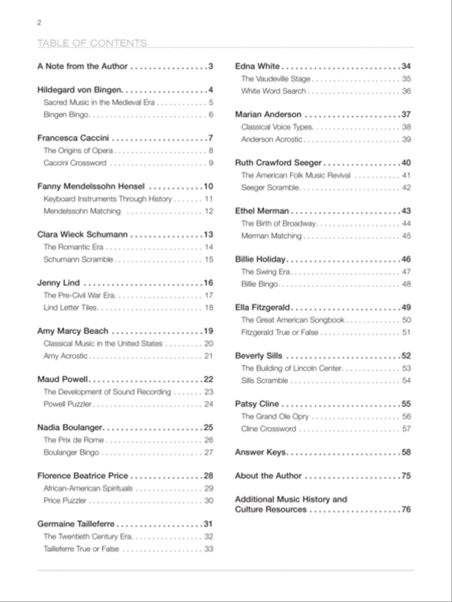 The Women of Western Music -- Hildegard to Ella CD scores gallery preview page 3