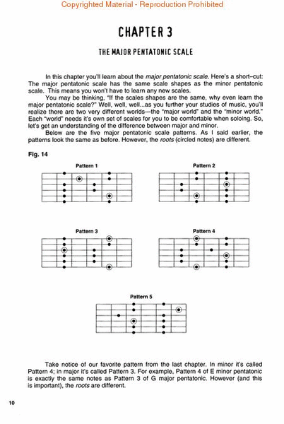 Rock Lead Basics - Guitar