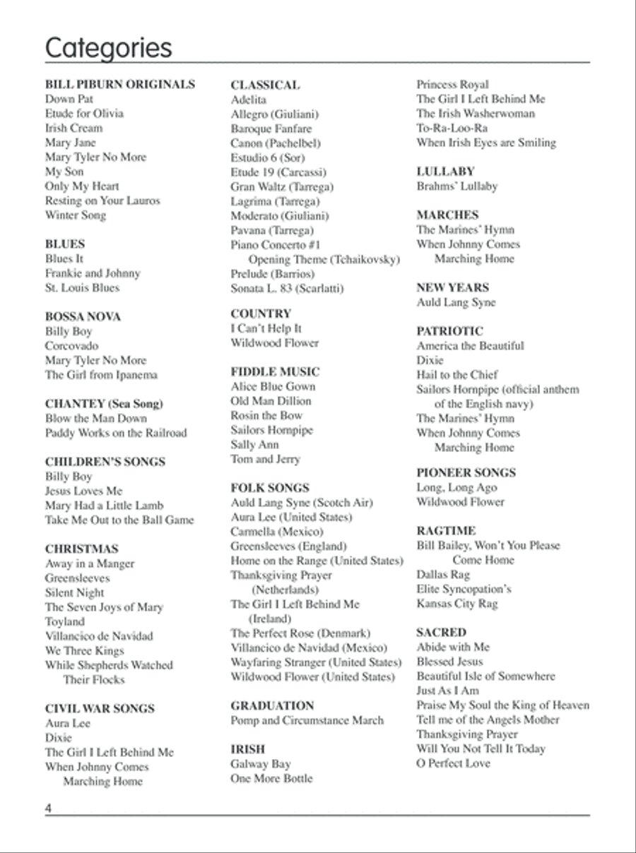 Fingerstyle Guitar Gig Book Acoustic Guitar scores gallery preview page 5