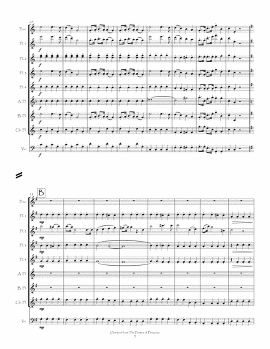 Overture from The Pirates of Penzance for Flute Choir image number null