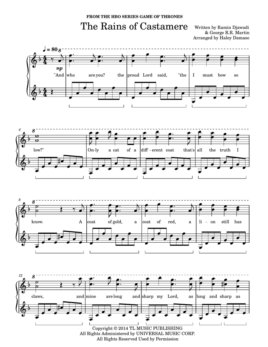 The Rains Of Castamere Piano Solo scores gallery preview page 1