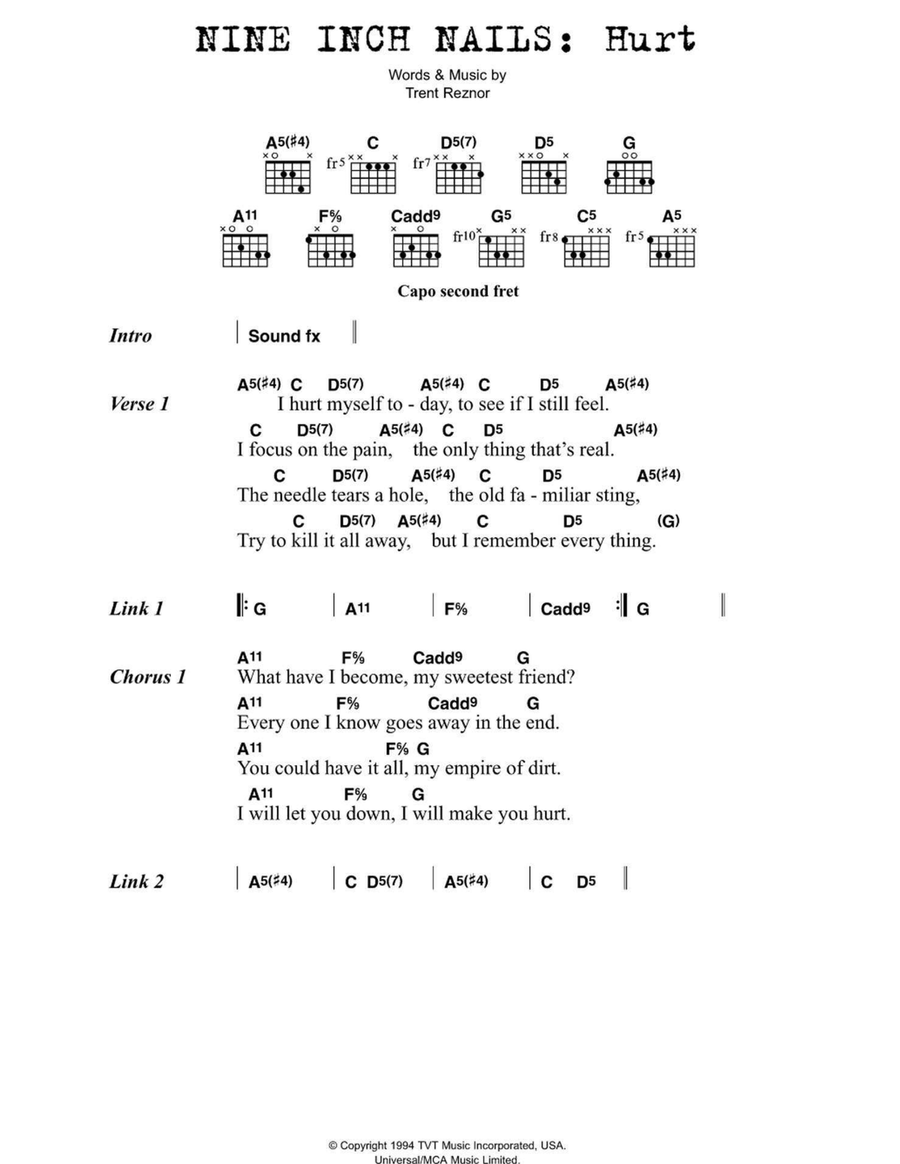 Hurt Electric Guitar scores gallery preview page 1