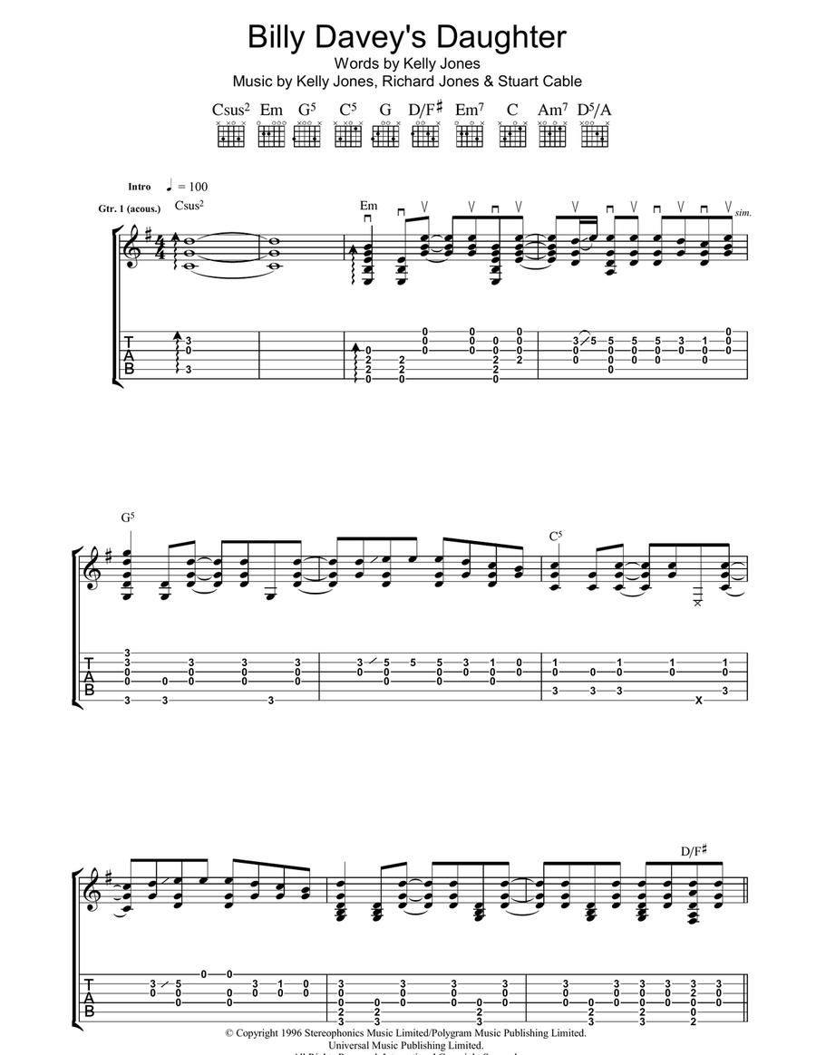 Billy Davey's Daughter Guitar Tablature scores gallery preview page 1