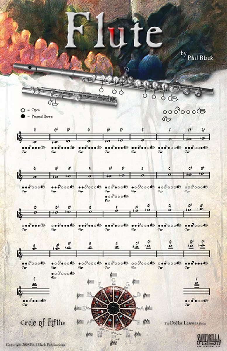 Instrumental Poster Series - Flute