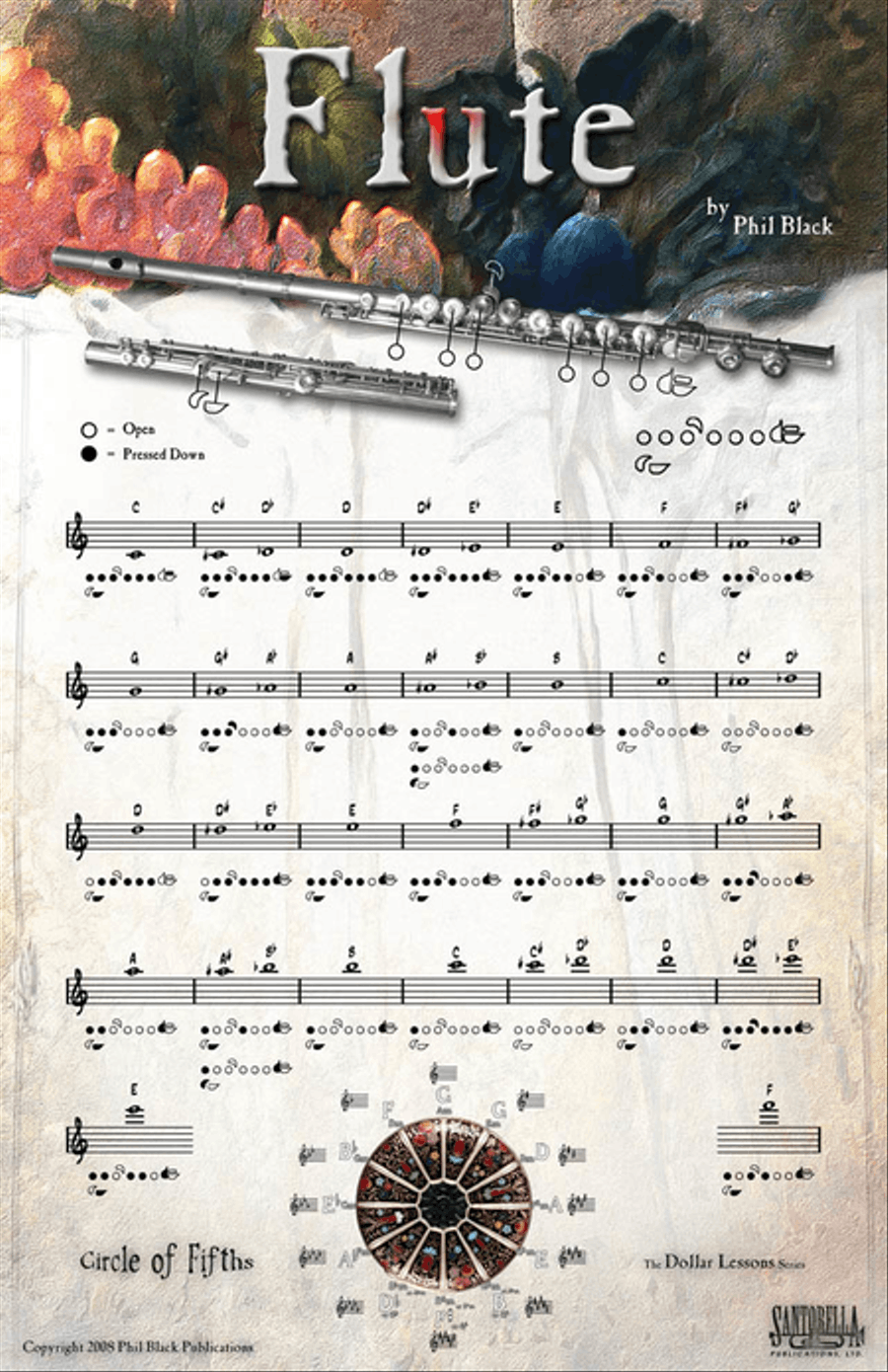Instrumental Poster Series - Flute Flute Solo scores gallery preview page 1