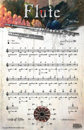 Instrumental Poster Series - Flute