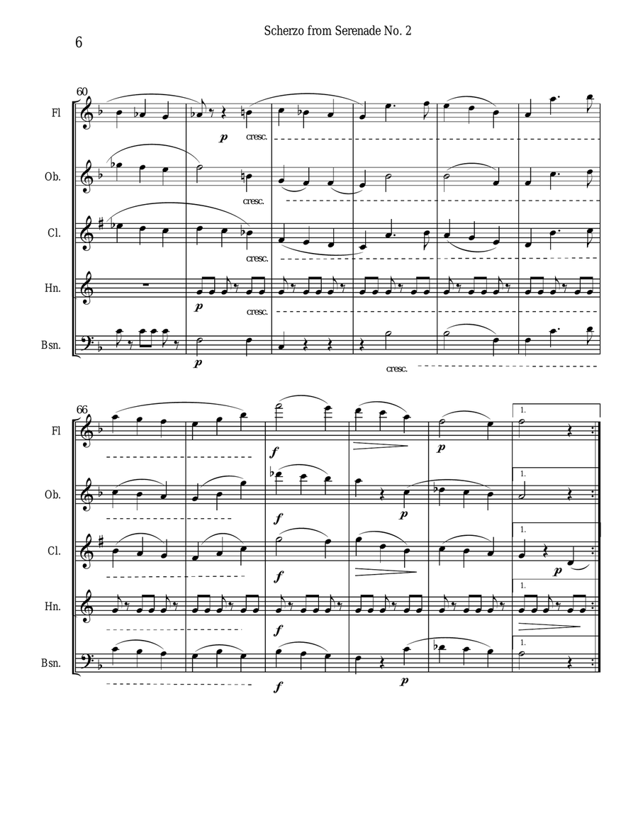 Brahms Scherzo from Serenade #2 for Woodwind Quintet Woodwind Quintet scores gallery preview page 6