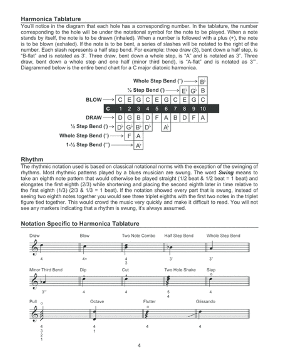 Blues Harmonica Jam Tracks & Soloing Concepts #3 Harmonica scores gallery preview page 5