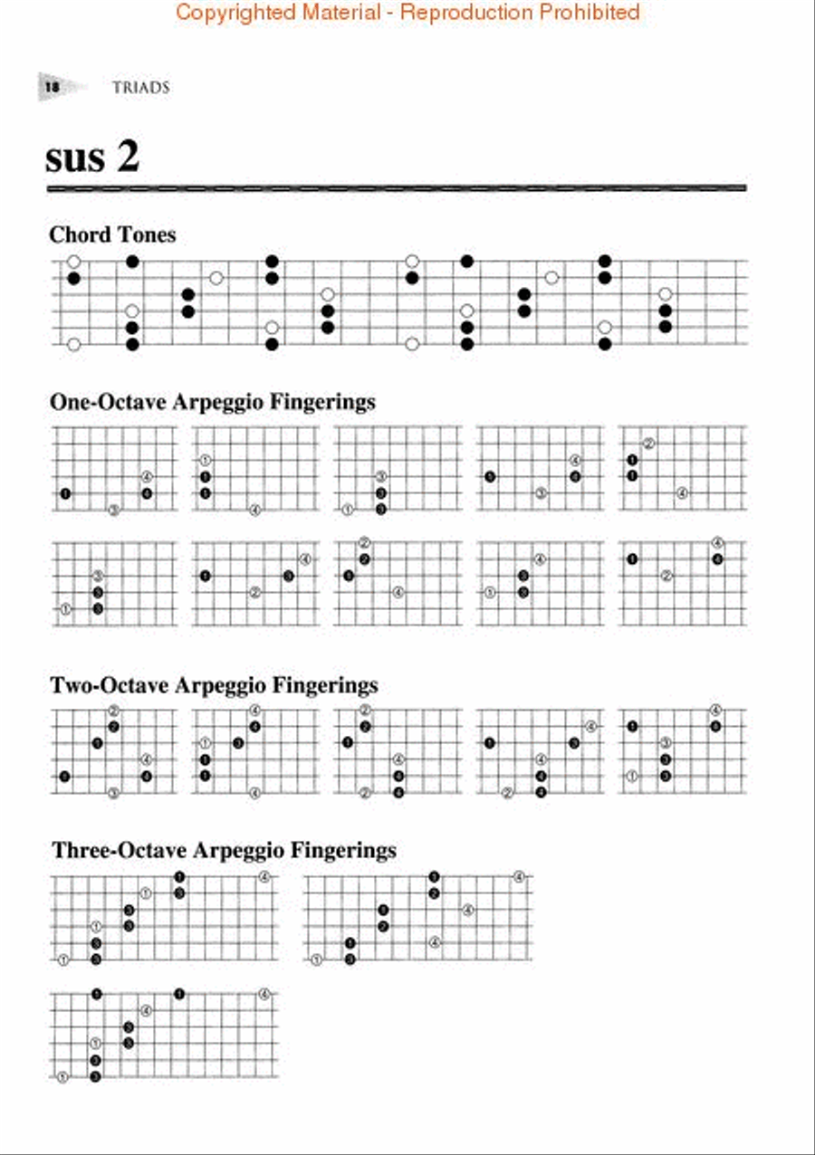 Arpeggios Guitar scores gallery preview page 3
