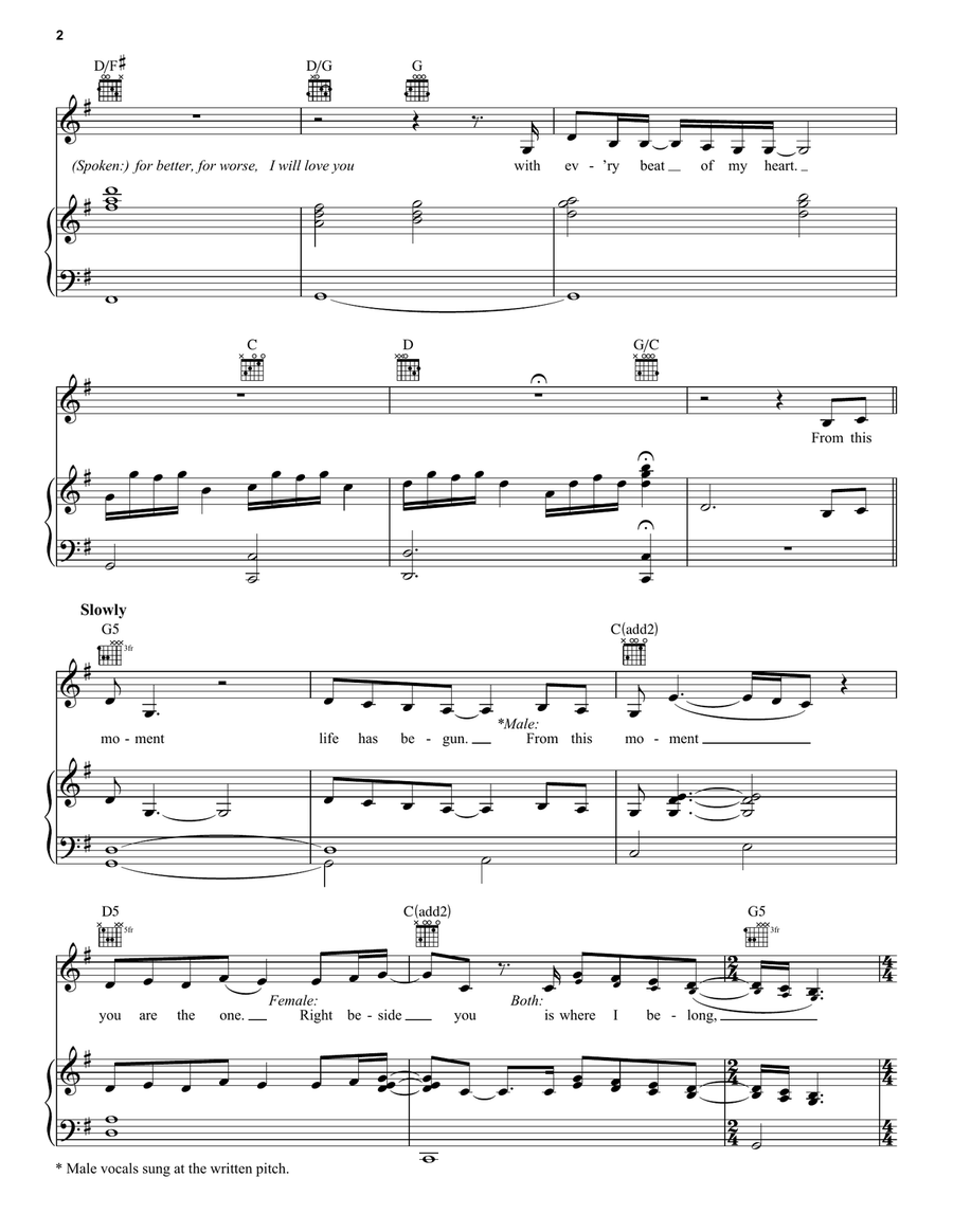 From This Moment On Acoustic Guitar scores gallery preview page 2