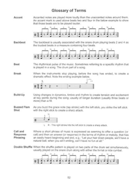 Blues Drums Method image number null