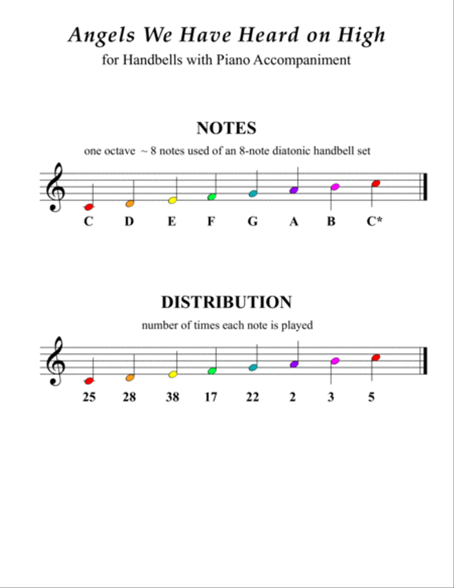 Christmas Carols (A Collection of 10 Color-Coded Arrangements for One Octave Handbells with Piano) Handbell Choir scores gallery preview page 4