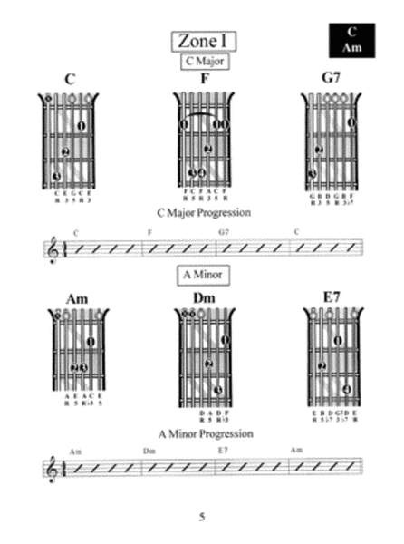 Modern Guitar Method, Chords In Position