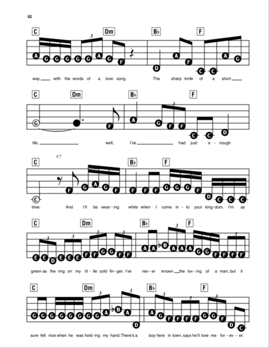 If I Die Young Electronic Keyboard scores gallery preview page 3