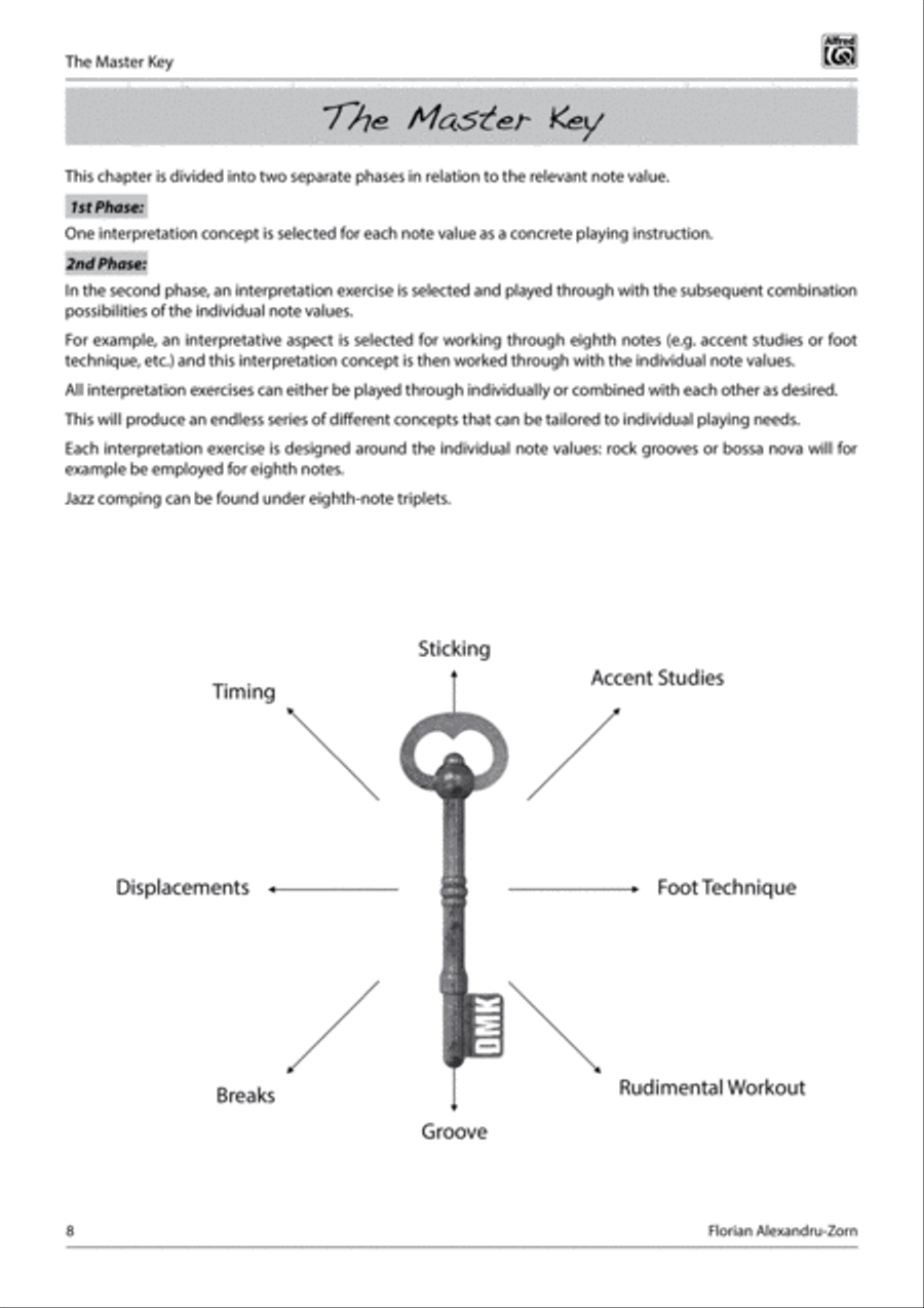 The Drum Master Key