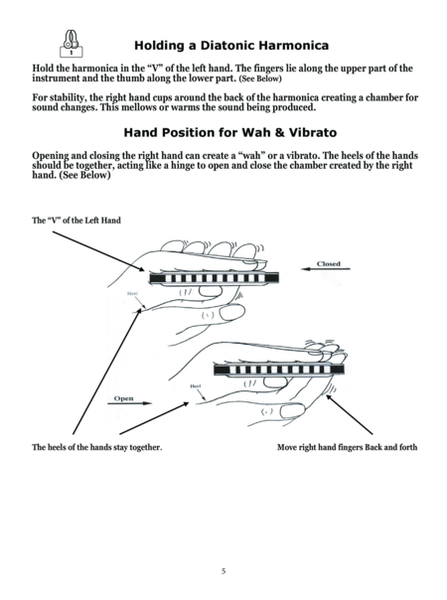 First Lessons Gospel Harp For Group or Individual Study Harmonica - Digital Sheet Music