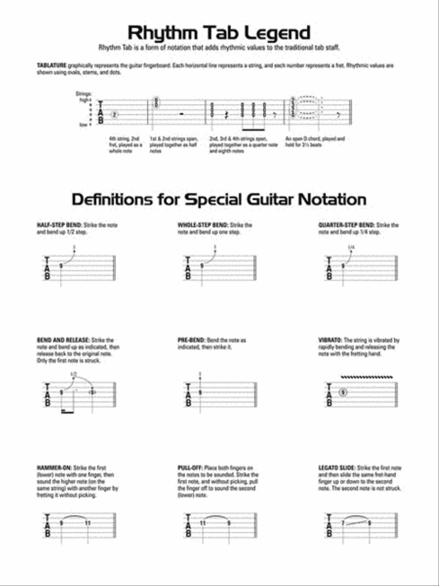 Can't Feel My Face, Renegades & More Hot Singles Electric Guitar scores gallery preview page 6