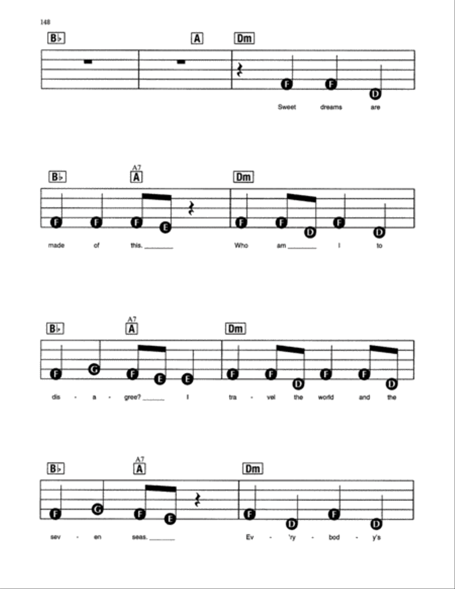Sweet Dreams (Are Made Of This) Electronic Keyboard scores gallery preview page 3