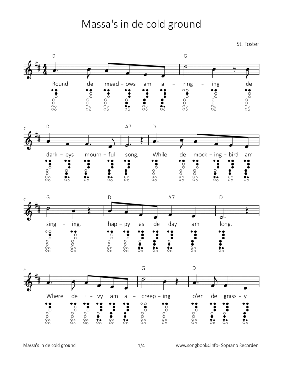 Massa's in de cold ground Soprano Recorder scores gallery preview page 1