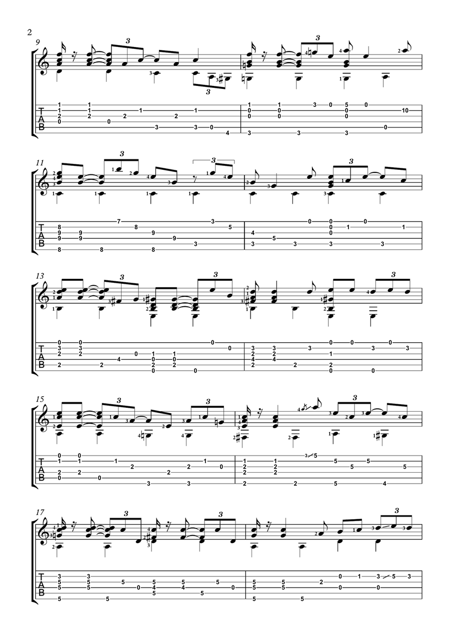 What A Difference A Day Makes Electric Guitar scores gallery preview page 2