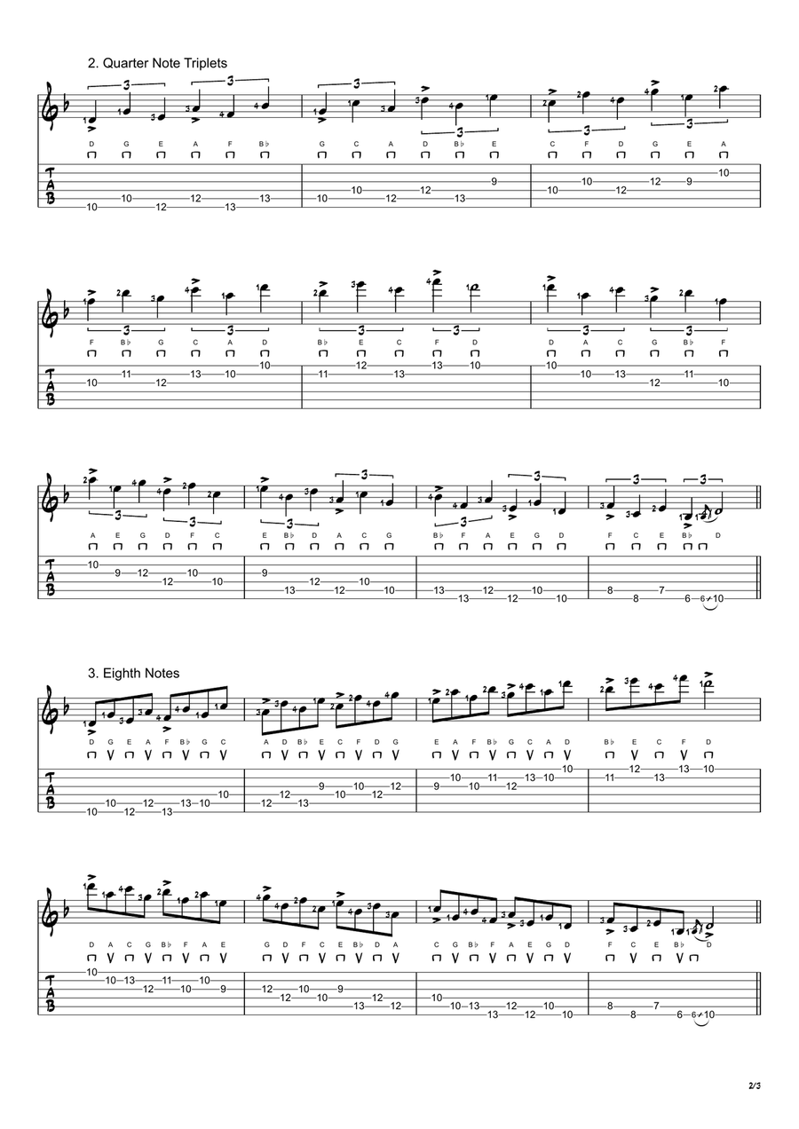 D Aeolian Mode Exercises - Ascending and Descending in 4ths Acoustic Guitar scores gallery preview page 2